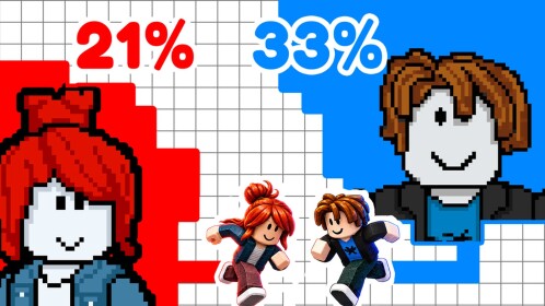 Capture de pixels ! [BETA]