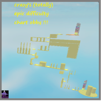 Crazy’s Totally Epic Difficulty Chart Obby