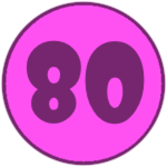 Level 80 Complete