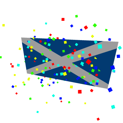 Scotlandinite
