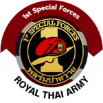 1st Special Forces Regiment [RTX]