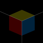 The Cube Dimension