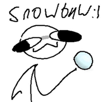 The Unfit Devs Roblox group icon