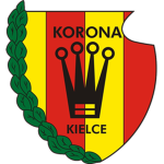 Korona Kielce !!