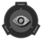 / IA \ IntelligenceAgency