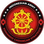 Komando Cadangan Strategis Angkatan Darat