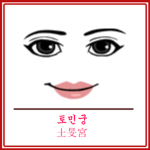 토민궁 | 土旻宮