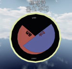 한국부대!!!!