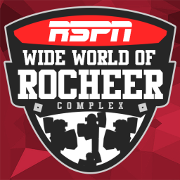 The Roblox Cheerleading Worlds/Summit