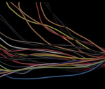 Yay wires