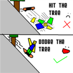 high league skaters