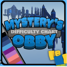 (EASY OBBY FUN) (tester)