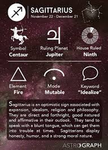 ( ~Zodiac Signs~ ) Group Thumbnail