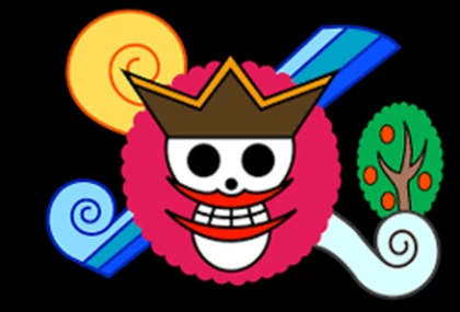 Group Icon