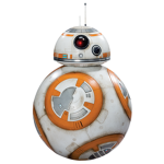 The Droid Division