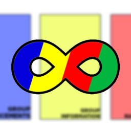 Group Hub