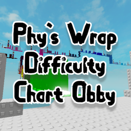 Phy's Wrap Difficulty Chart Obby