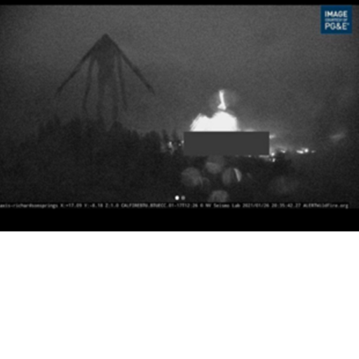 SCP - WildFire Giant