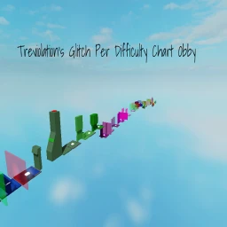 Treviolation's Glitch Per Difficulty Chart Obby icon