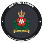 XBA | Directorate of Military Intelligence