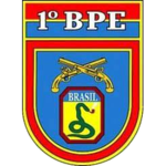 Batalhão da Polícia do Exército [EB]
