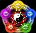 Elemental-Clan