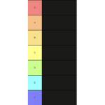 People Tier List