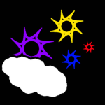 Skies Trilogy Production