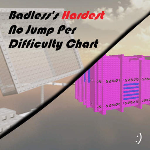 Badless' Hardest No Jump Per Difficulty Chart Obby