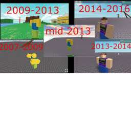 The yellow disaster