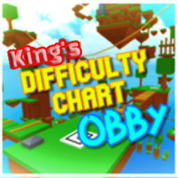King's Difficulty Chart Obby