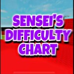 Sensei's Difficult Chart Obby