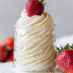 Tower of Spicy Headcream: Redux! icon