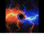 Zap and fires group
