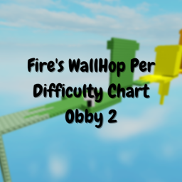 Fire's Wallhop Per Difficulty Chart Obby 2