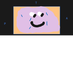 Pop tart Masters Best Group