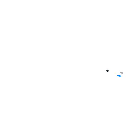Objects