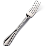 fork,