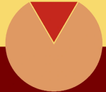 Imperium's Shokk