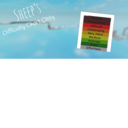 Sheep's Difficulty Chart Obby