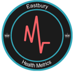 Prywatna Klinika | Health Metrics