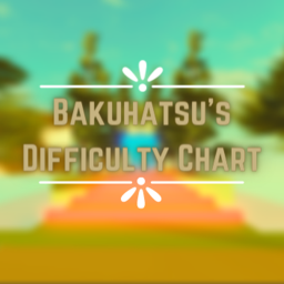 [Unfinished] Bakuhatsu's Difficulty Chart Obby