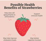 Strawberry mental insitute group!