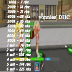 vonnie's dhc ও