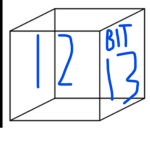 The Squares Community
