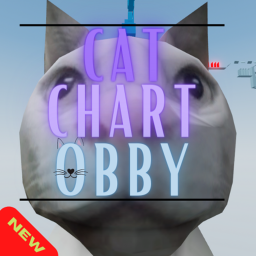 Cat chart obby icon