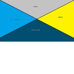 announcment area
