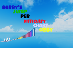Berry's Jump Per Difficulty Chart Obby!