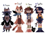 _ - Awsy Avatar Ranking - _