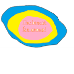 bincat's Group